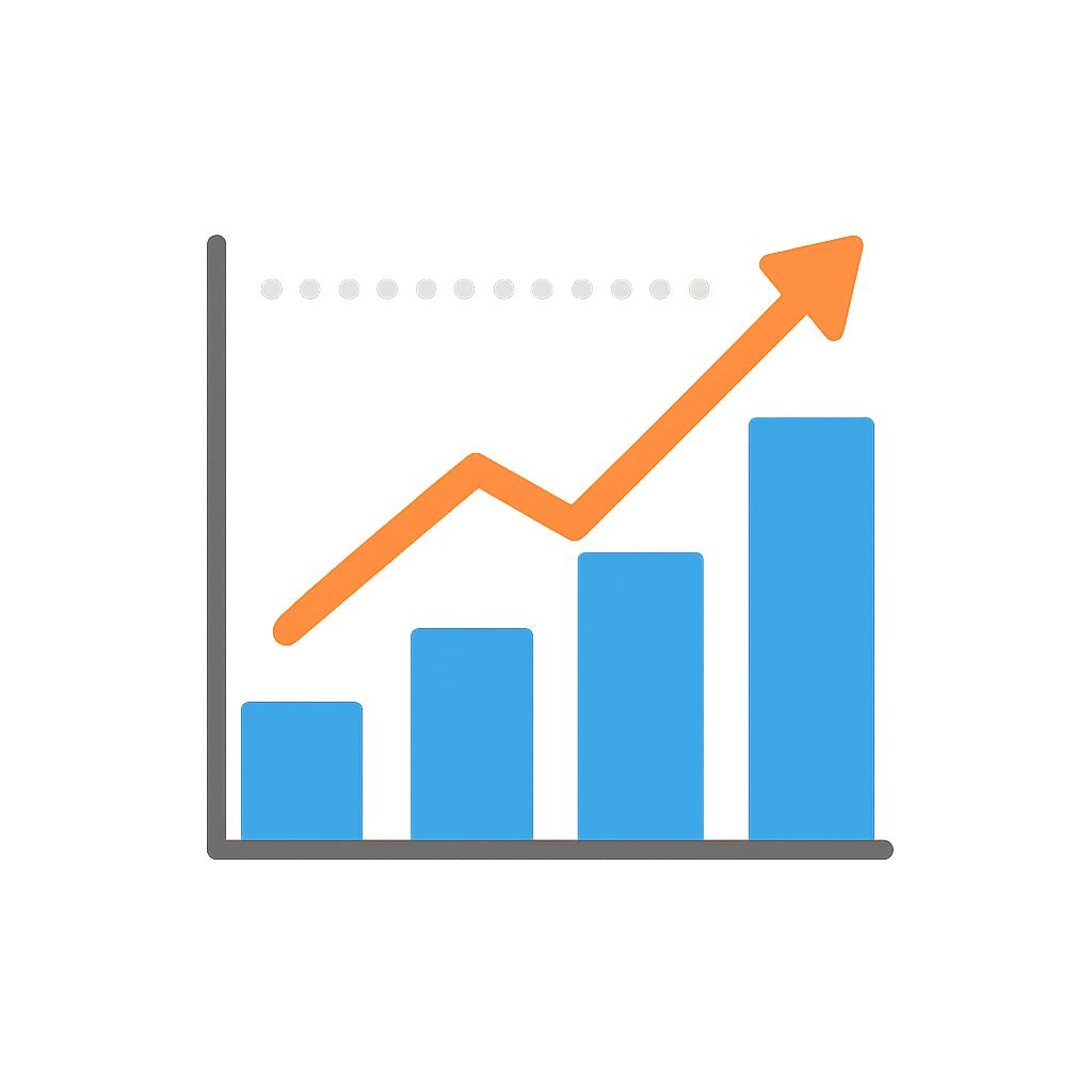 Payment Optimization